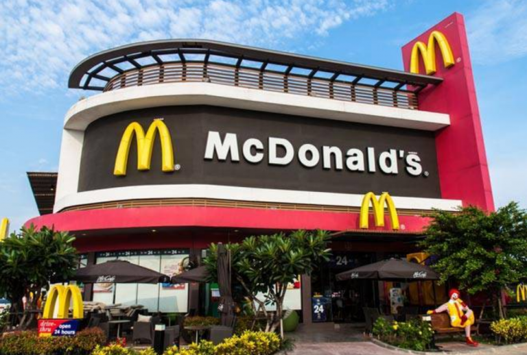 McDonalds Franchise in India 2020 Guide)
