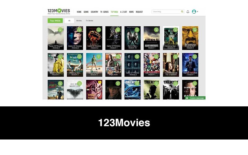 123Movies