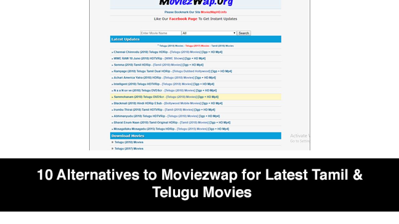 Wap moviez Latest Telugu