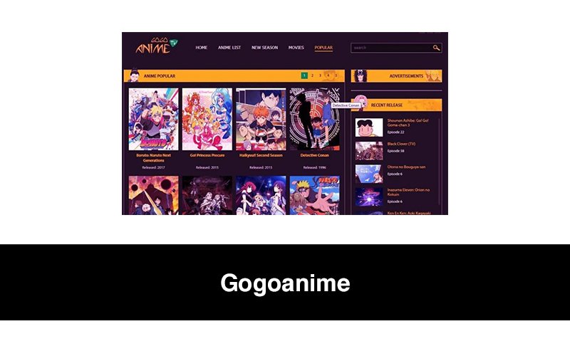 Gogoanime