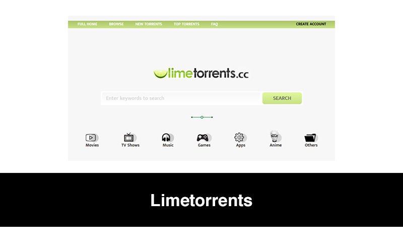 Limetorrents