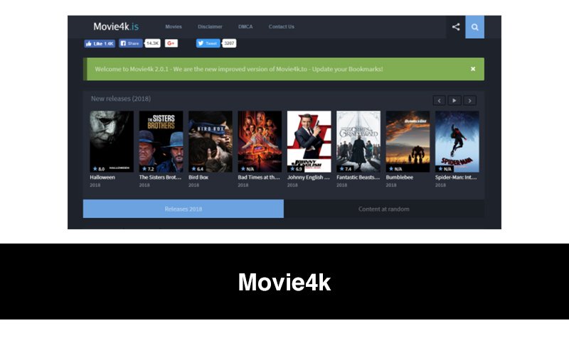 Movie4k Website 2021 Download Latest Movies Or Stream Online Is It Legal