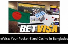 BetVisa: Your Pocket-Sized Casino in Bangladesh